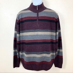 TRICOTS.St RAPHAEL Sweater pullover purple L